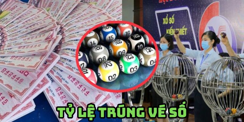 Tỉ lệ trúng vé số là gì? 